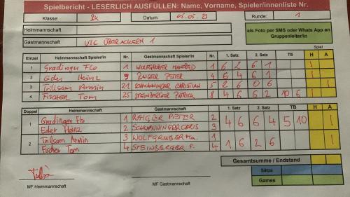 Herrenmannschaft 1 ereicht ein 3:3 bei Vizemeister St.Peter